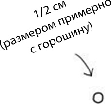 280 дней до вашего рождения. Репортаж о том, что вы забыли, находясь в эпицентре событий