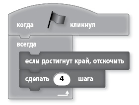 Mind hacking. Как перенастроить мозг за 21 день Mind hacking. Как перенастроить мозг за 21 день