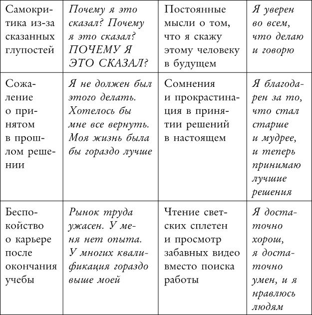 Mind hacking. Как перенастроить мозг за 21 день Mind hacking. Как перенастроить мозг за 21 день