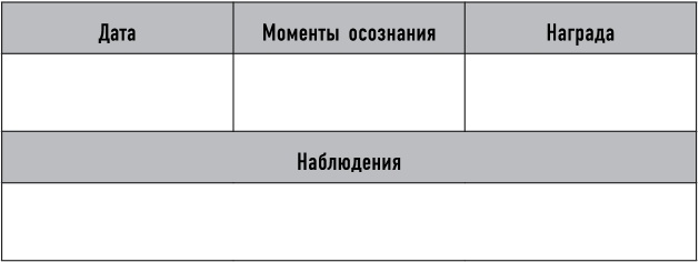 Mind hacking. Как перенастроить мозг за 21 день Mind hacking. Как перенастроить мозг за 21 день