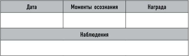 Mind hacking. Как перенастроить мозг за 21 день Mind hacking. Как перенастроить мозг за 21 день