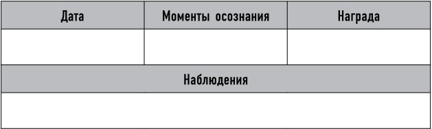 Mind hacking. Как перенастроить мозг за 21 день Mind hacking. Как перенастроить мозг за 21 день