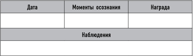 Mind hacking. Как перенастроить мозг за 21 день Mind hacking. Как перенастроить мозг за 21 день