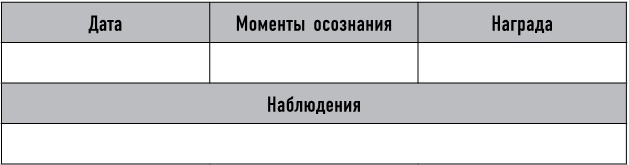 Mind hacking. Как перенастроить мозг за 21 день Mind hacking. Как перенастроить мозг за 21 день