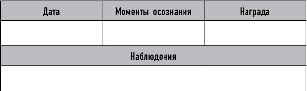 Mind hacking. Как перенастроить мозг за 21 день Mind hacking. Как перенастроить мозг за 21 день