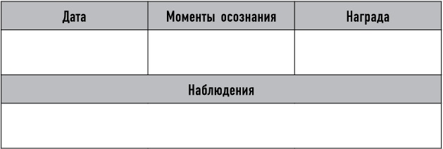Mind hacking. Как перенастроить мозг за 21 день Mind hacking. Как перенастроить мозг за 21 день