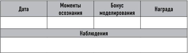 Mind hacking. Как перенастроить мозг за 21 день Mind hacking. Как перенастроить мозг за 21 день