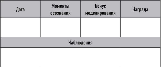 Mind hacking. Как перенастроить мозг за 21 день Mind hacking. Как перенастроить мозг за 21 день