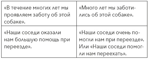 Думай, что говоришь Думай, что говоришь
