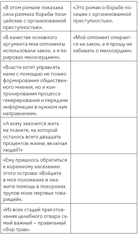 Думай, что говоришь Думай, что говоришь