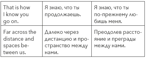Думай, что говоришь Думай, что говоришь