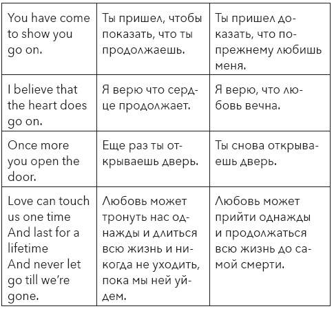 Думай, что говоришь Думай, что говоришь