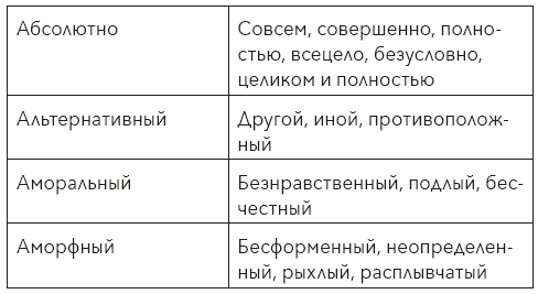 Думай, что говоришь Думай, что говоришь