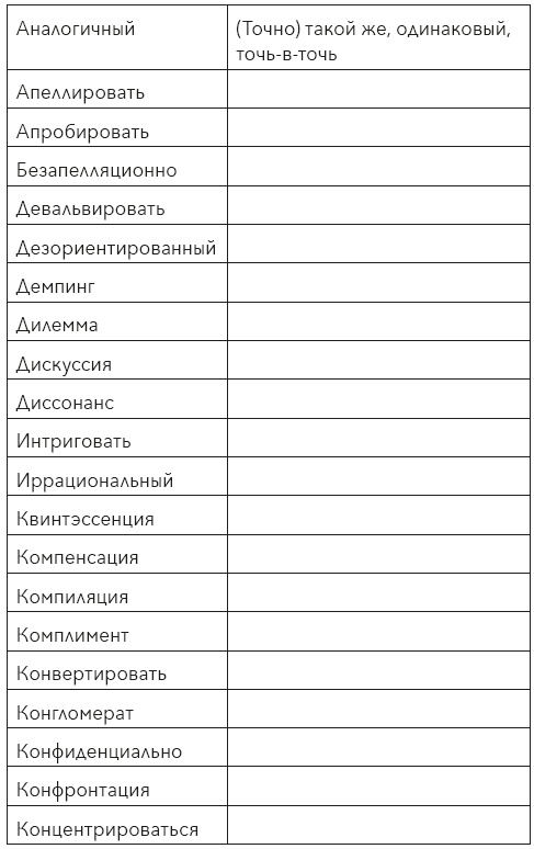 Думай, что говоришь Думай, что говоришь