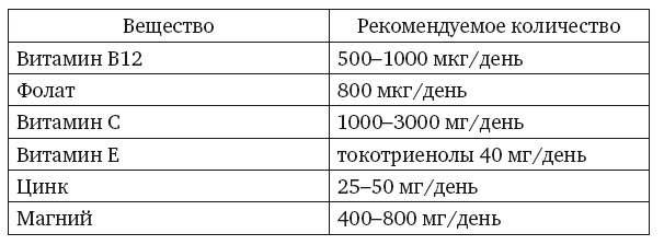 Эволюция и подсознание. Как наше прошлое определяет будущее. Человек – дитя вселенной Эволюция и подсознание. Как наше прошлое определяет будущее. Человек – дитя вселенной