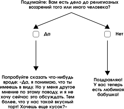 Нежное искусство посылать. Открой для себя волшебную силу трех букв Нежное искусство посылать. Открой для себя волшебную силу трех букв