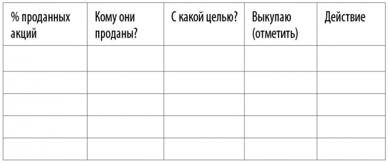 Стресс как внутренняя игра. Как преодолеть жизненные трудности и реализовать свой потенциал Стресс как внутренняя игра. Как преодолеть жизненные трудности и реализовать свой потенциал