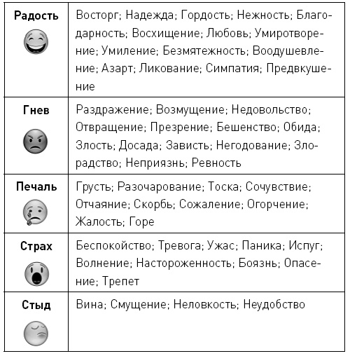 Первые 12 месяцев в роли мамы. О самом важном