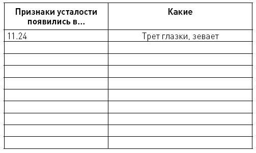 Первые 12 месяцев в роли мамы. О самом важном
