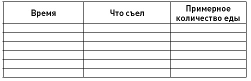 Первые 12 месяцев в роли мамы. О самом важном