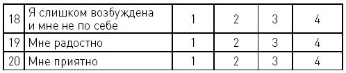 Первые 12 месяцев в роли мамы. О самом важном