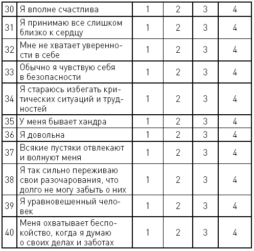 Первые 12 месяцев в роли мамы. О самом важном