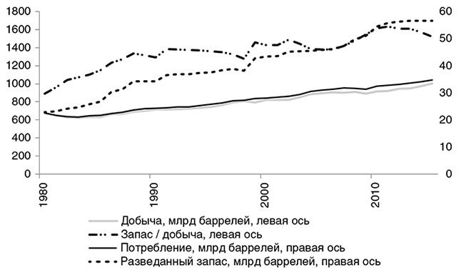 Краткая история денег, или Все, что нужно знать о биткоине Краткая история денег, или Все, что нужно знать о биткоине
