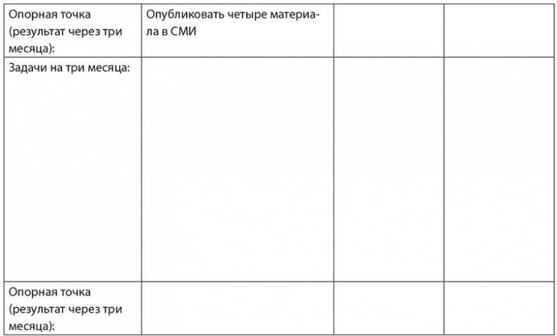 30 правил настоящего мечтателя. Практическая мечталогия на каждый день 30 правил настоящего мечтателя. Практическая мечталогия на каждый день