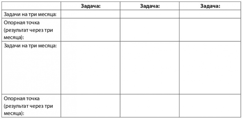 30 правил настоящего мечтателя. Практическая мечталогия на каждый день 30 правил настоящего мечтателя. Практическая мечталогия на каждый день