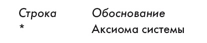 Большая энциклопедия НЛП. Структура магии Большая энциклопедия НЛП. Структура магии