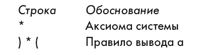 Большая энциклопедия НЛП. Структура магии Большая энциклопедия НЛП. Структура магии