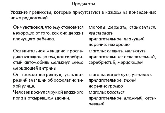 Большая энциклопедия НЛП. Структура магии Большая энциклопедия НЛП. Структура магии