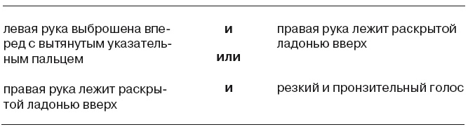 Большая энциклопедия НЛП. Структура магии Большая энциклопедия НЛП. Структура магии