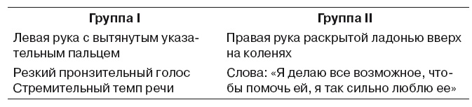 Большая энциклопедия НЛП. Структура магии Большая энциклопедия НЛП. Структура магии