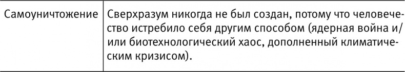 Жизнь 3.0. Быть человеком в эпоху искусственного интеллекта