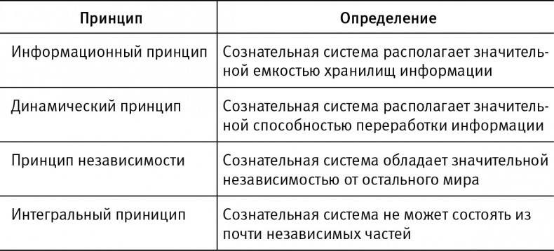 Жизнь 3.0. Быть человеком в эпоху искусственного интеллекта