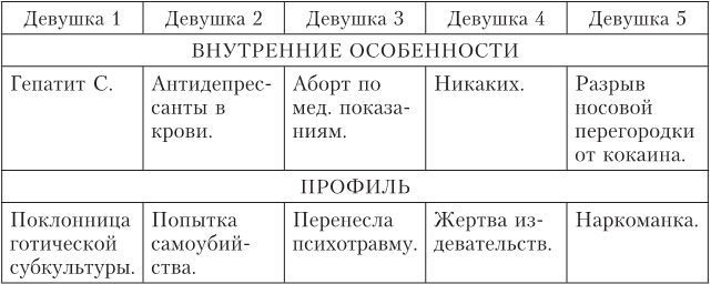 Пелена страха Пелена страха