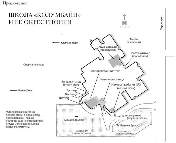 Колумбайн Колумбайн