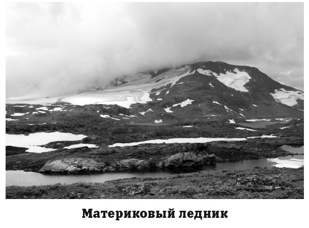География на пальцах