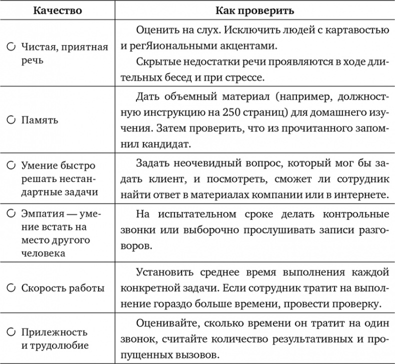 неЖЕНСКОЕ ДЕЛО. Секретный опыт успешных бизнес-леди неЖЕНСКОЕ ДЕЛО. Секретный опыт успешных бизнес-леди