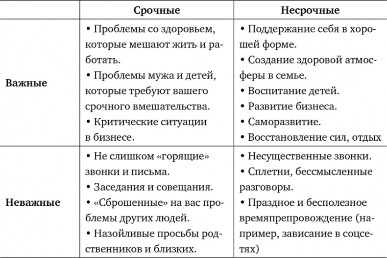 неЖЕНСКОЕ ДЕЛО. Секретный опыт успешных бизнес-леди неЖЕНСКОЕ ДЕЛО. Секретный опыт успешных бизнес-леди