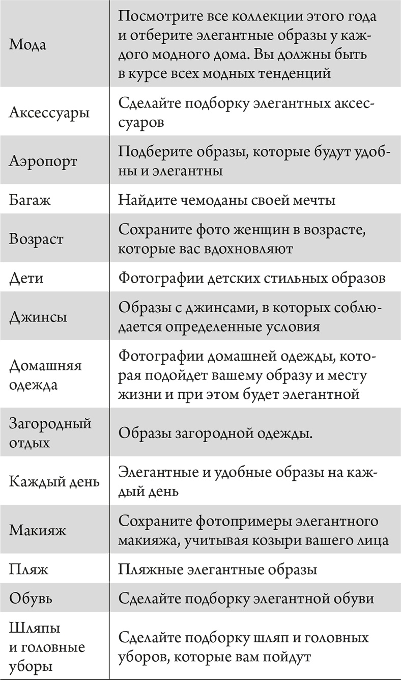Элегантность в однушке. Этикет для женщин Элегантность в однушке. Этикет для женщин