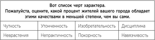 Не оторваться. Почему наш мозг любит всё новое и так ли это хорошо в эпоху интернета Не оторваться. Почему наш мозг любит всё новое и так ли это хорошо в эпоху интернета