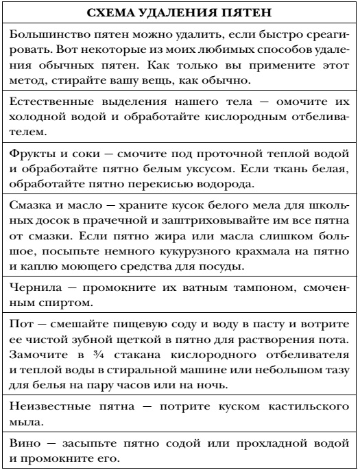 Волшебная уборка. Идеальный порядок в доме за 10 минут в день