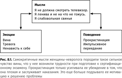 Терапия настроения. Клинически доказанный способ победить депрессию без таблеток