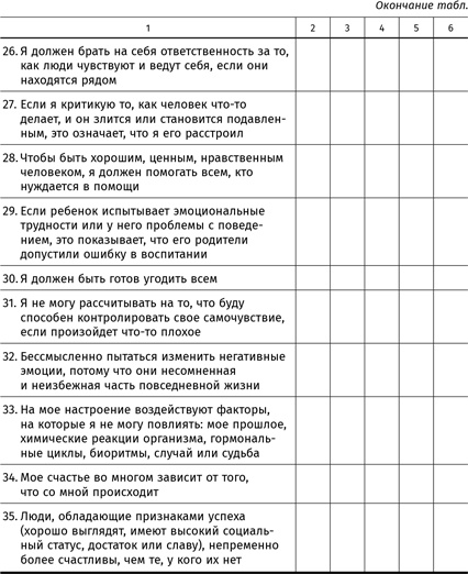 Терапия настроения. Клинически доказанный способ победить депрессию без таблеток