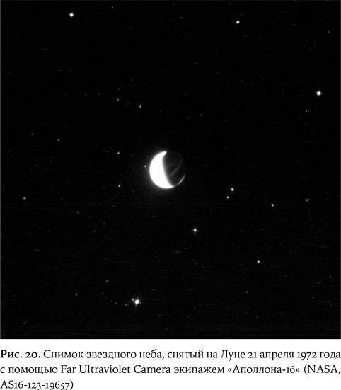 Космическая мифология Космическая мифология