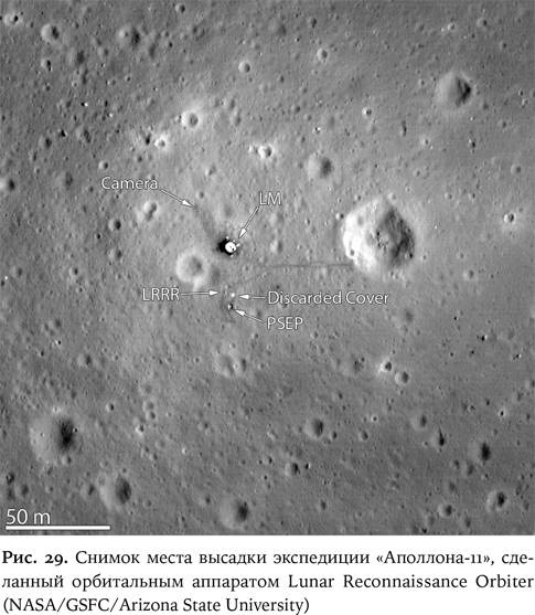 Космическая мифология Космическая мифология