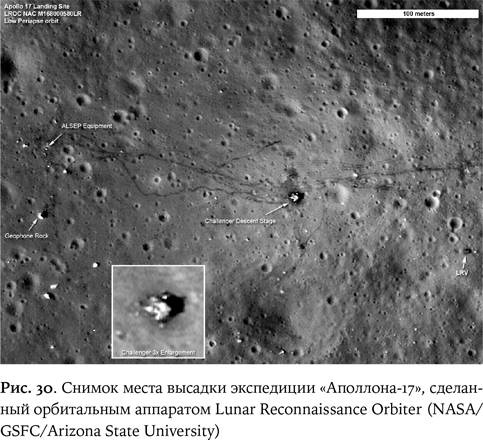 Космическая мифология Космическая мифология