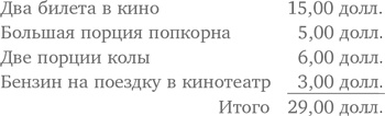 Десять главных правил для начинающего инвестора
